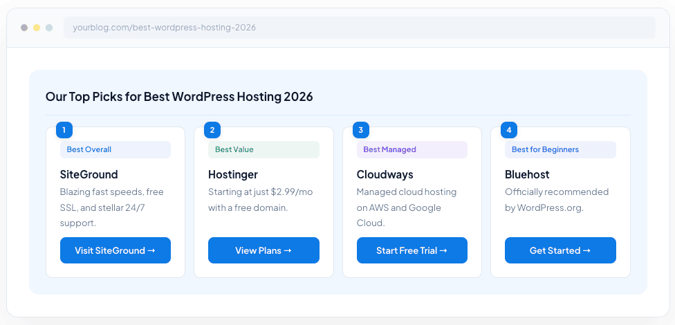 Horizontal Grid Layout