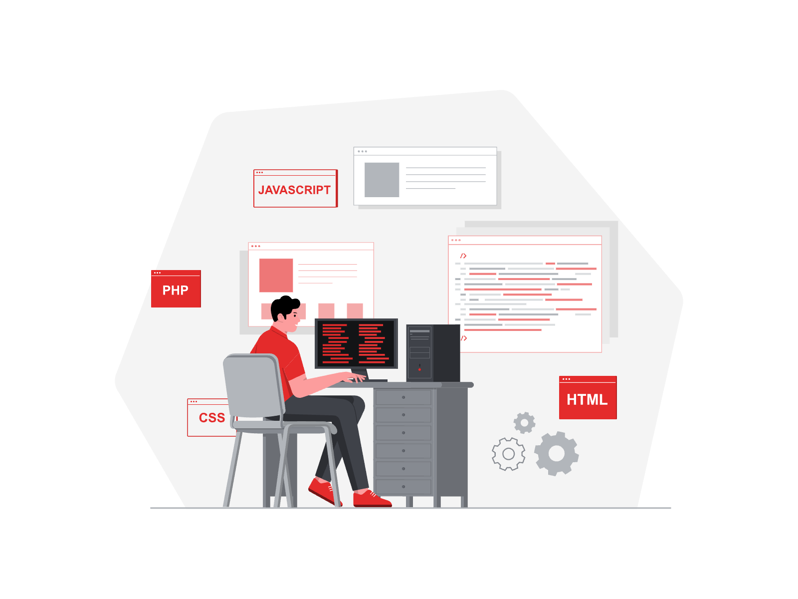 website development